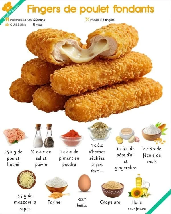 Recette 4 Saisons, un plat savoureux pour toutes les saisons de l'année.