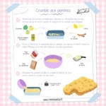 recette notre crumble aux pommes 2026 07 22 145325 1