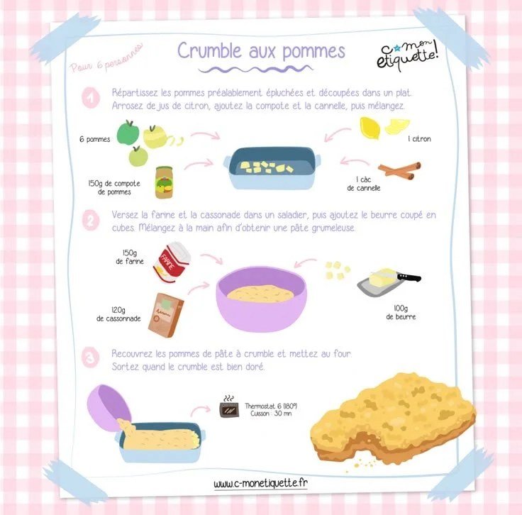 Recette de crumble aux pommes fraîchement cuit